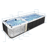 AquaLuxe Horizon Elite 19 Swim Spa — How It Works