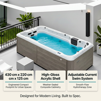 AquaLuxe Terrace Compact 14 Swim Spa — Results & Stats