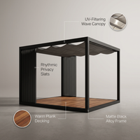 NoirVerge Aperture Pergola — infographic