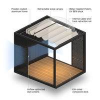 NoirVerge Aperture Pergola — How It Works