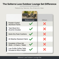 Solterra Luxe Outdoor Lounge Set — Comparison