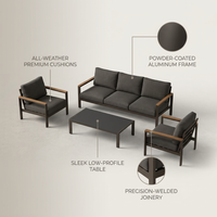 Solterra Luxe Outdoor Lounge Set — infographic