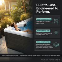 Swim Spa Built for Extended Training, 19ft Length, Hydrotherapy Zone, Contemporary Design, Premium Shell — Results & Stats