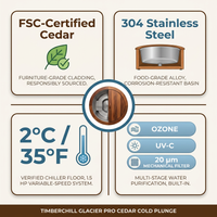 TimberChill Glacier Pro Cedar Cold Plunge — Results & Stats